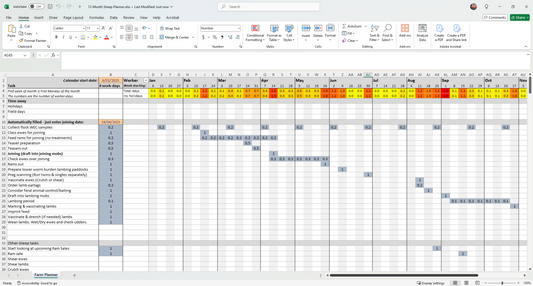 Plan your way to a less busy 2025
